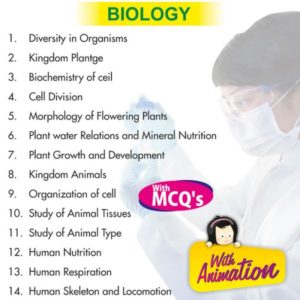 Eleventh Standard Biology English Medium