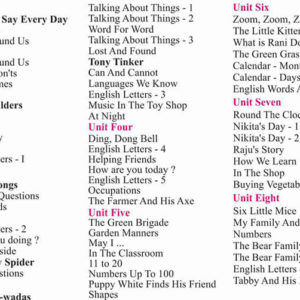 Second Standard My English Book -Two (२ री My English Book -Two)