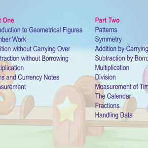 Third Standard Mathematics English Medium