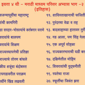 Fourth Standard Environmental Science 2 Shiv-Chatrapati ( ४ थी परिसर अभ्यास २ शिव छत्रपती)