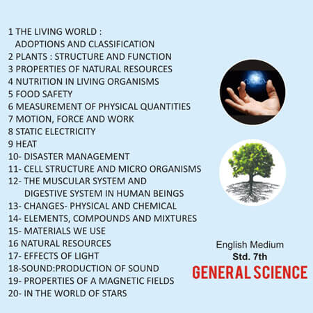 Seventh Standard General Science English Medium