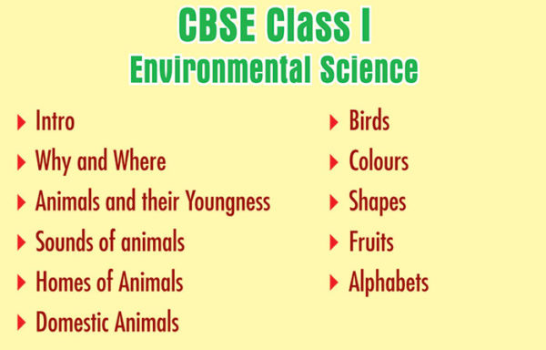 First Standard Environmental Science CBSE