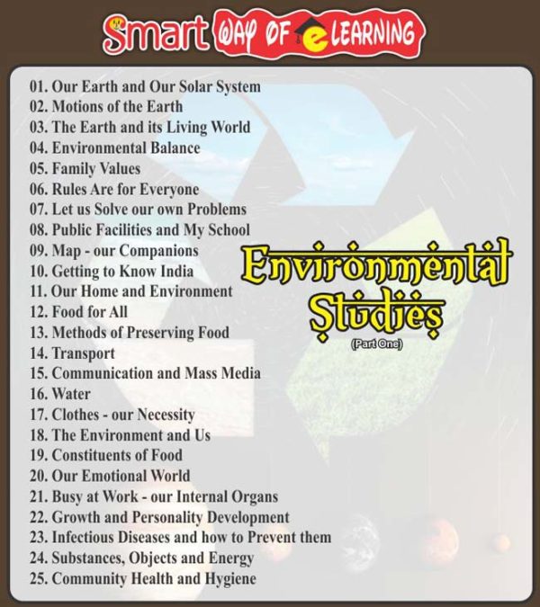 Fifth Standard Environmental Studies 1 English Medium