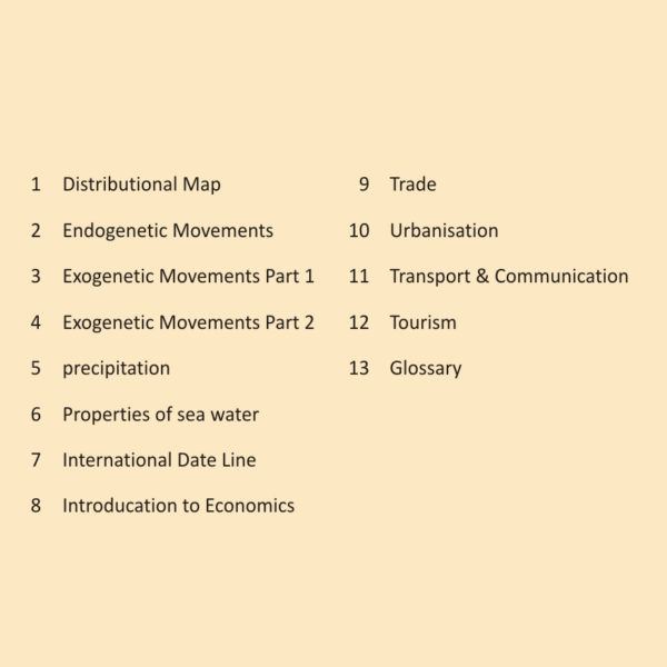 Ninth standard english medium geography-desc